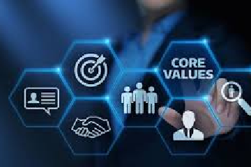 Passion for Excellence in Digital Projects