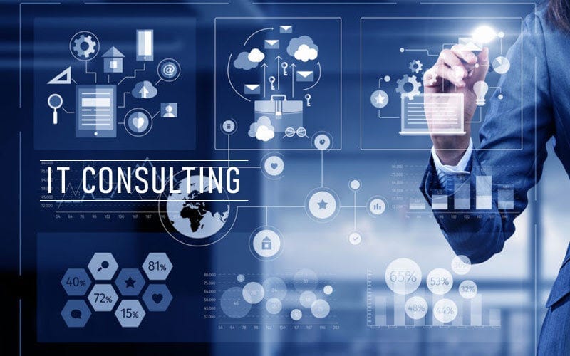 Business Strategy and IT Consulting Services