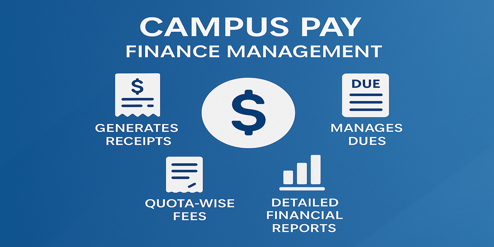 Campus Pay – Fee Collection and Receipt System